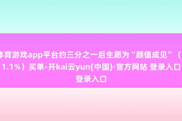 体育游戏app平台约三分之一后生愿为“颜值成见”（31.1%）买单-开kai云yun(中国)·官方网站 登录入口