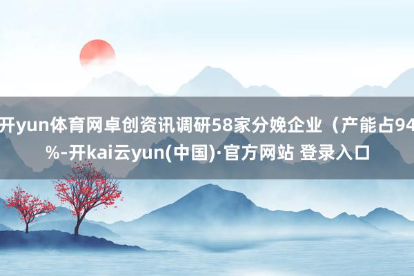 开yun体育网卓创资讯调研58家分娩企业（产能占94%-开kai云yun(中国)·官方网站 登录入口